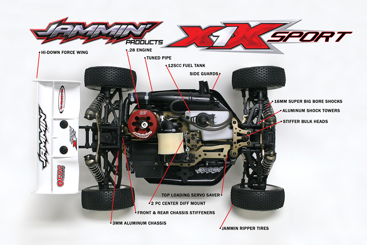 Jammin X1X Sport Nitro RTR Buggy